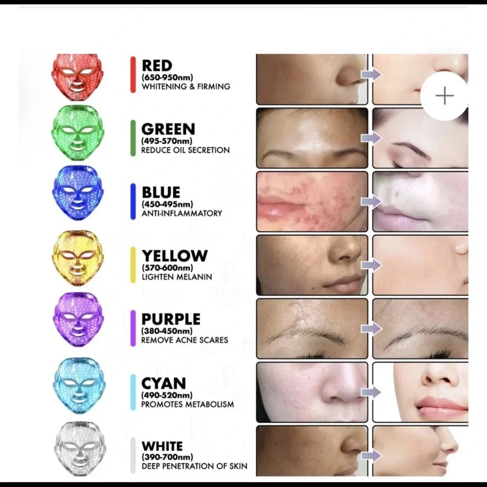 Gold LED Skincare Mask - Picture 5 of 14